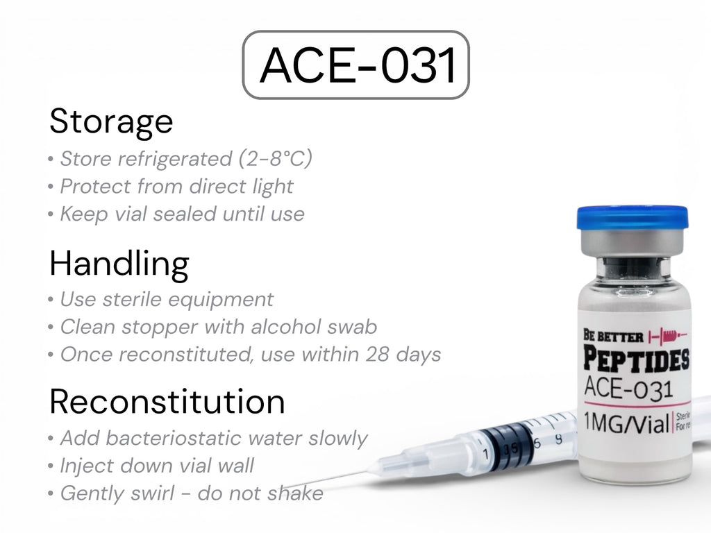 ACE-031 peptide storage and handling guidelines laboratory research