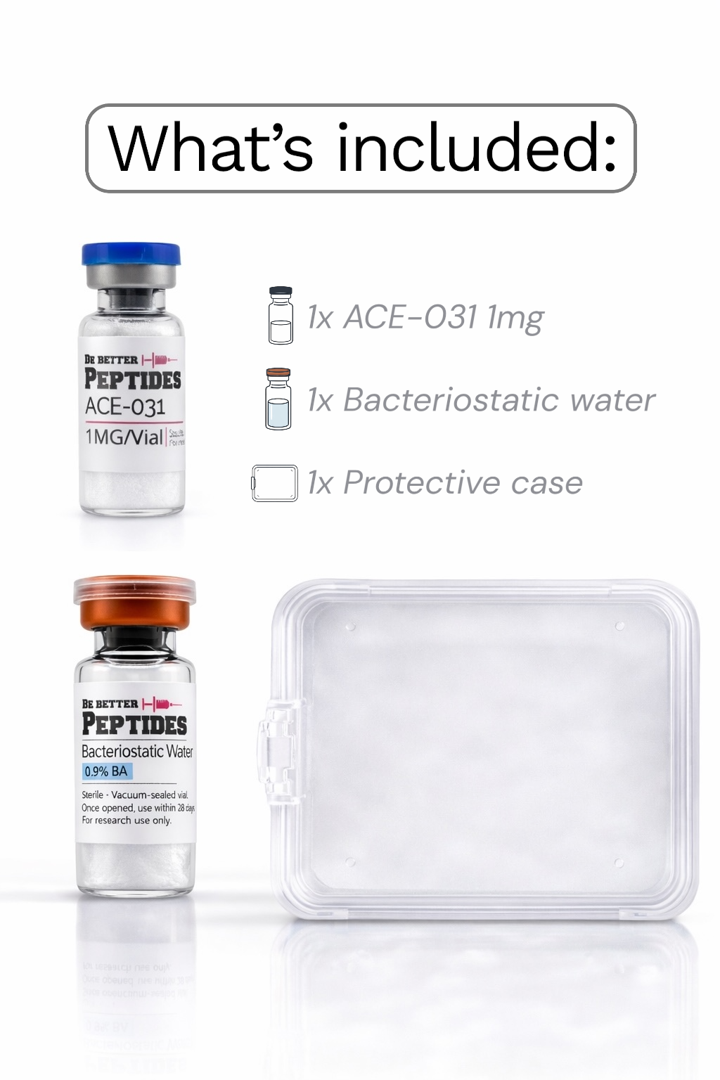 ACE-031 1mg research peptide kit vial bacteriostatic water protective case