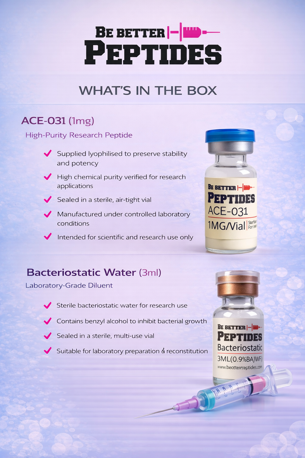 ACE-031 1MG
