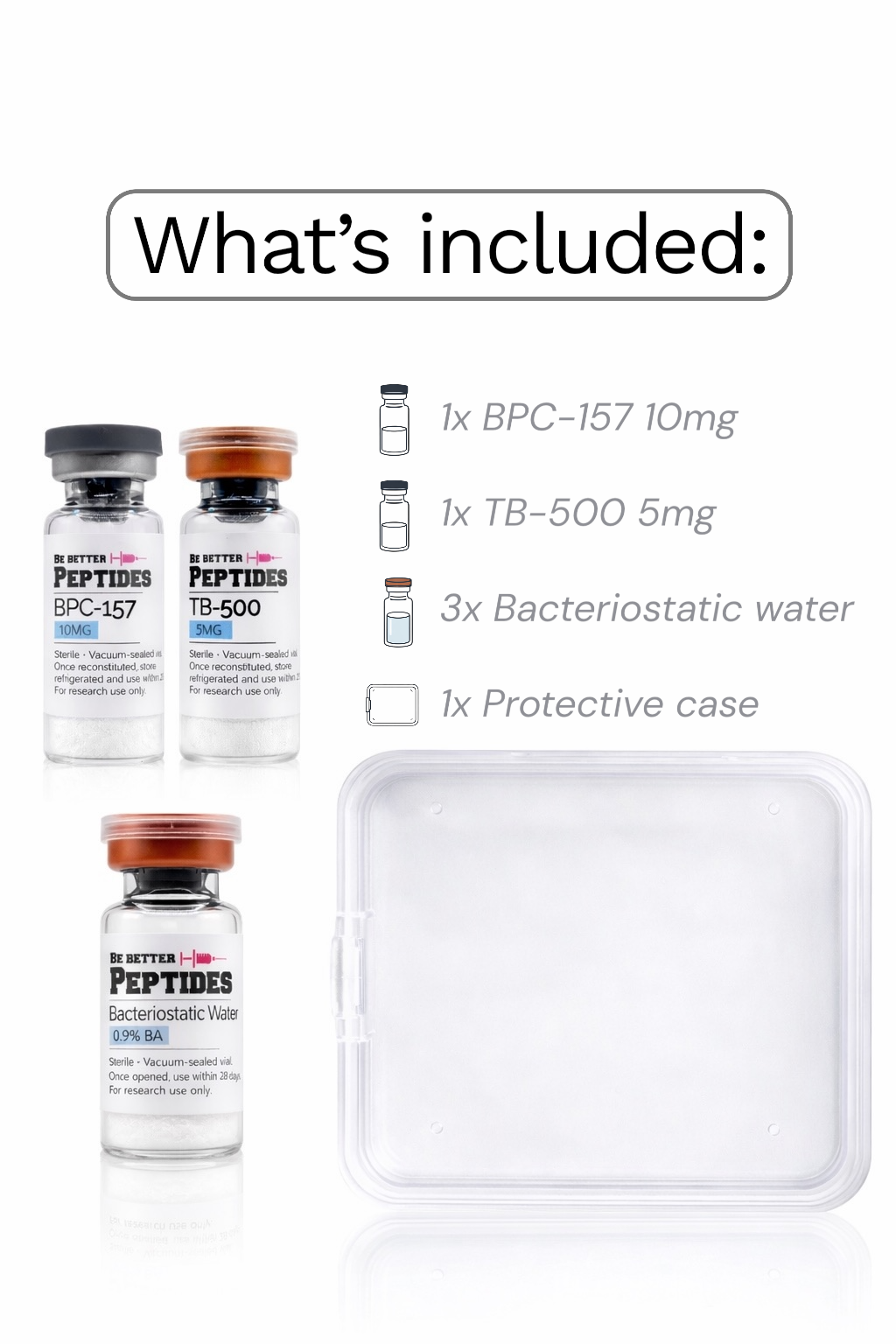 BPC-157 TB-500 research peptide kit vial bacteriostatic water case