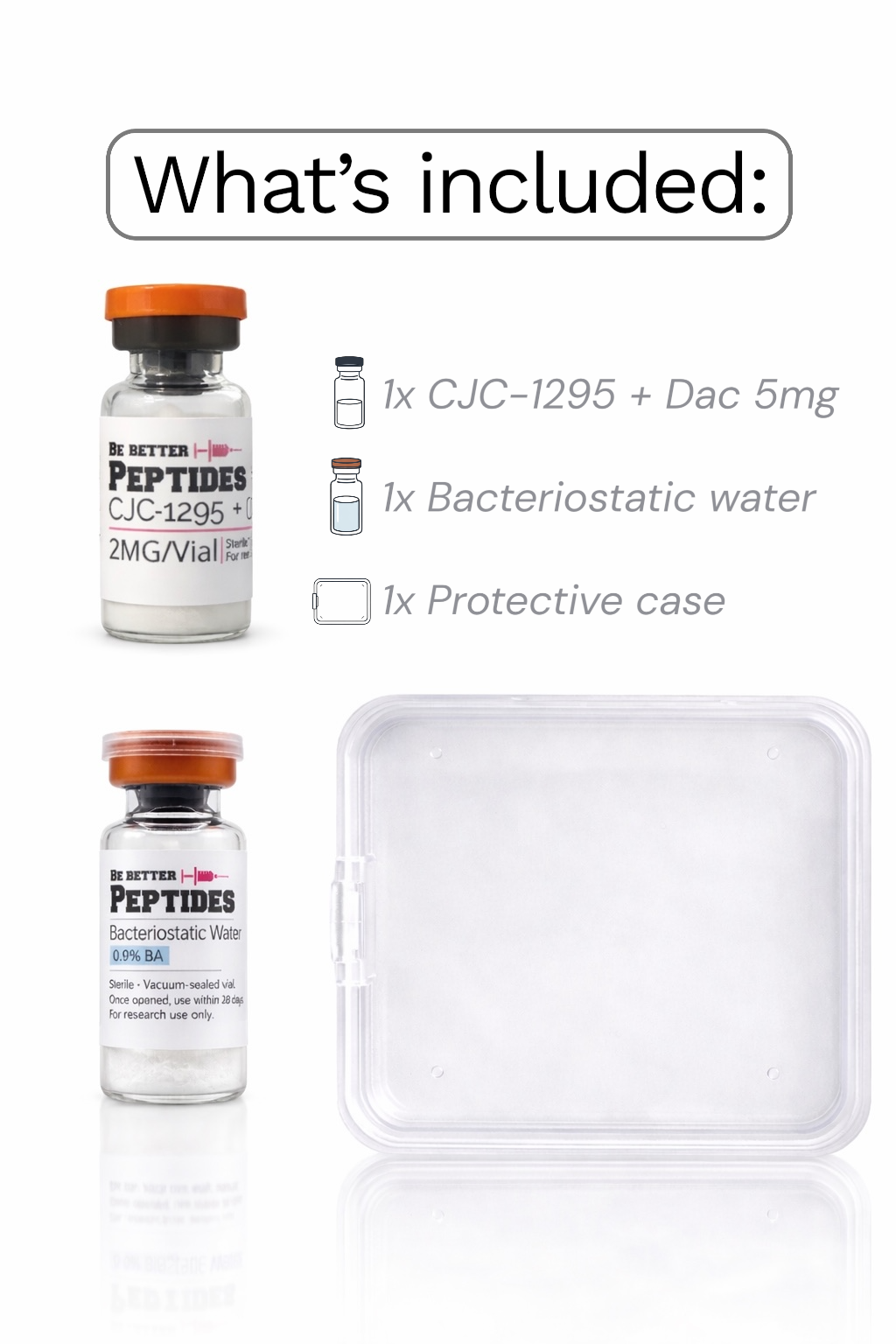 CJC-1295 DAC research peptide kit vial bacteriostatic water case
