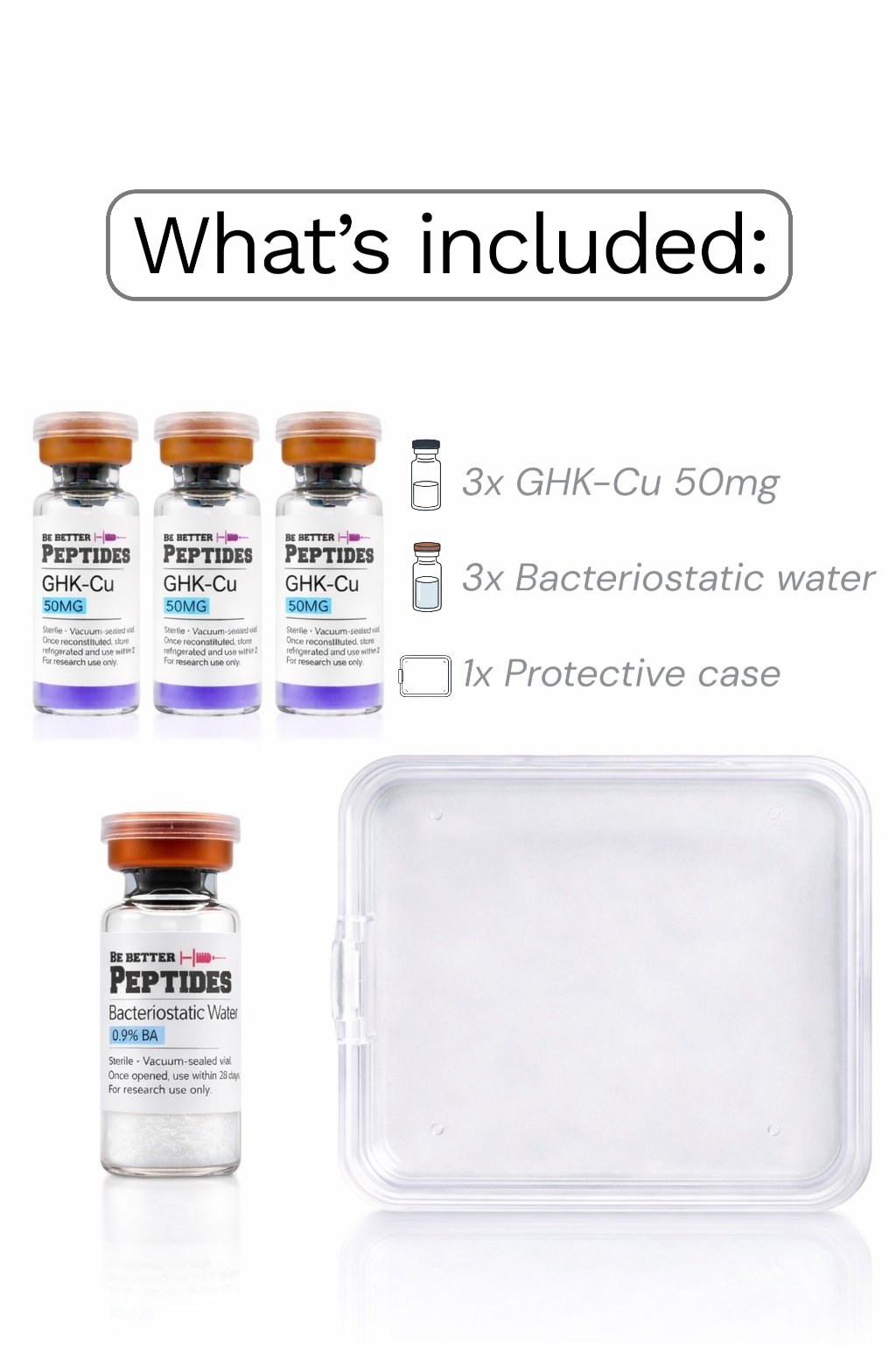 3X GHK-Cu 50MG (150MG Total)