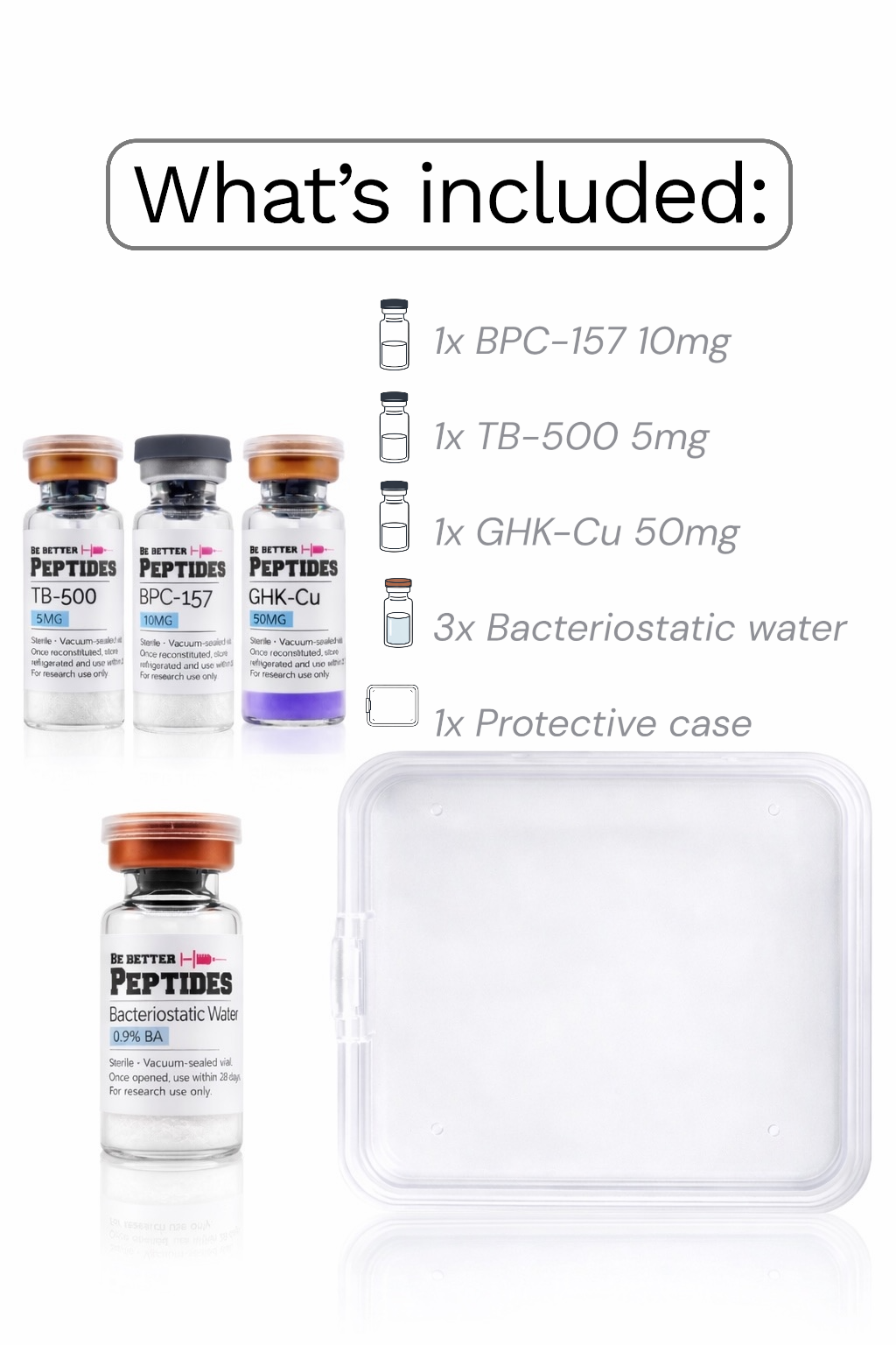 Glow peptide blend research kit vial bacteriostatic water storage case