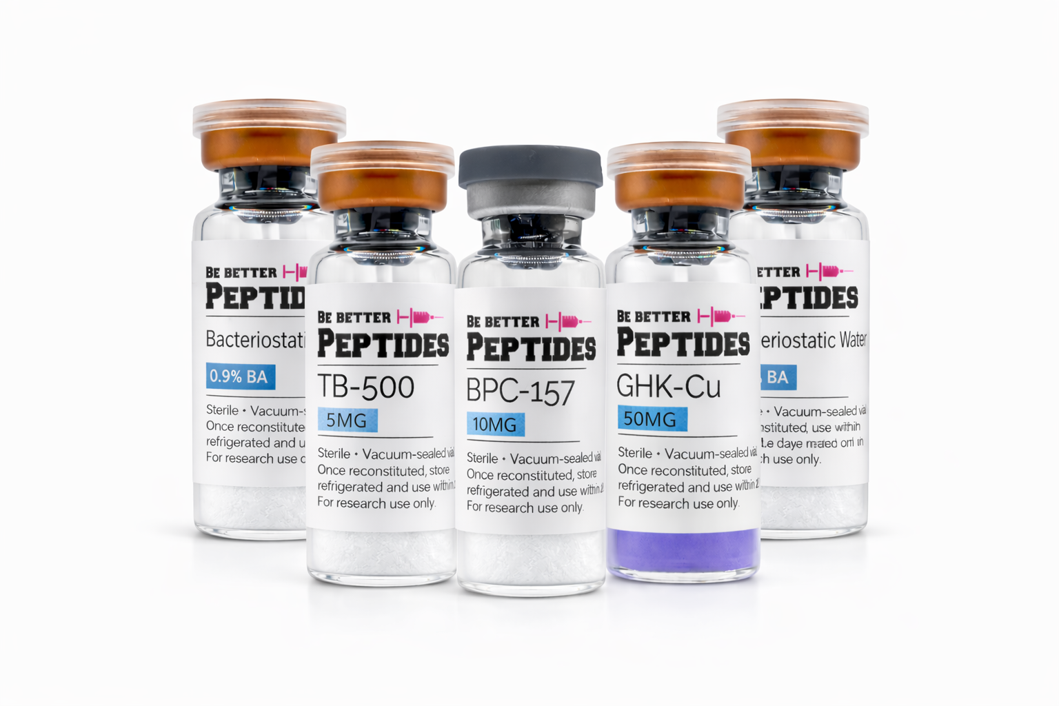 Glow peptide blend vial with bacteriostatic water research reconstitution